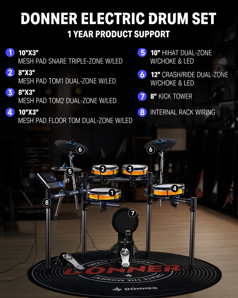 Donner - BackBeat Professional Electronic Drum Kit