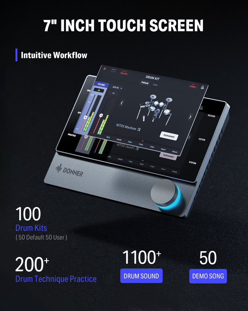 Donner - BackBeat Professional Electronic Drum Kit