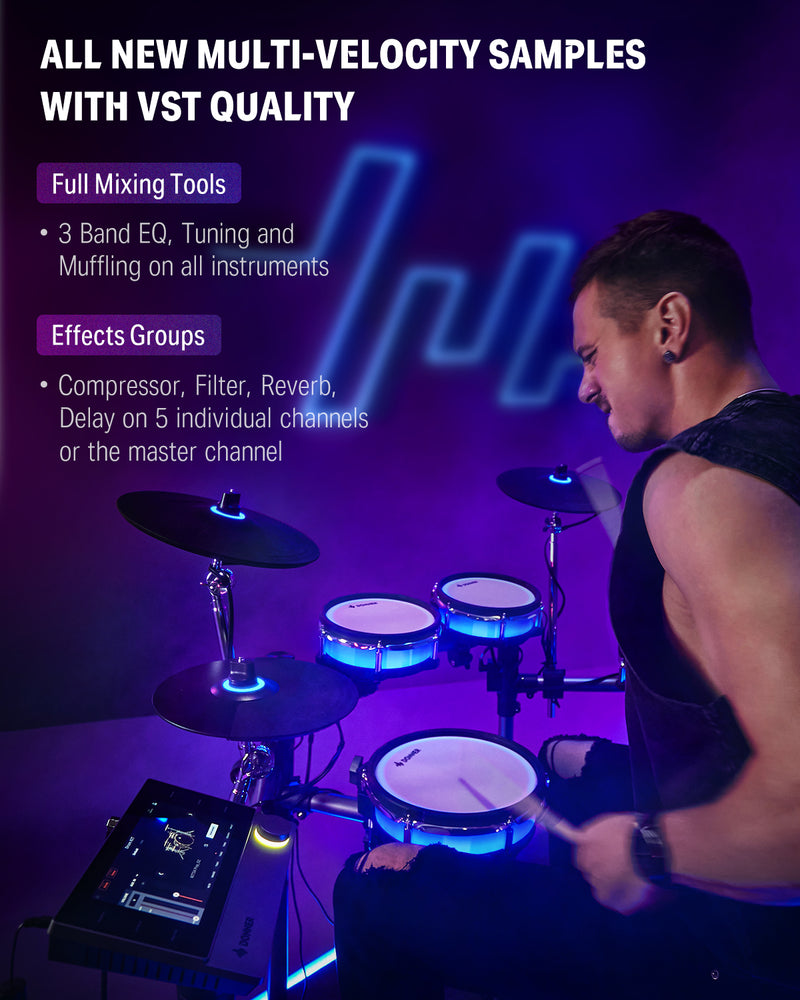 Donner - BackBeat Professional Electronic Drum Kit
