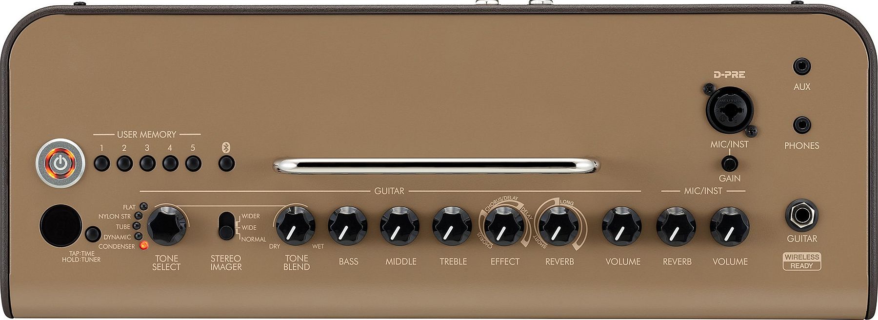 Yamaha THR30IIA Acoustic wireless 30 watt Guitar Amplifier with Bluetooth