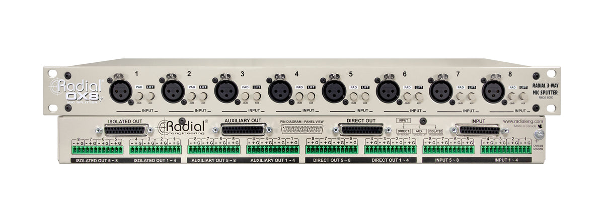 Radial OX8-r - 8-channel Microphone Splitter - product view 2