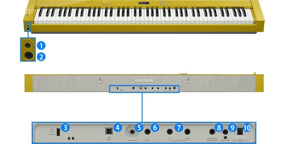Casio - PX - S7000 Digital Piano with Hybrid Hammer Action - La Boîte Musicale - Electric Pianos - Casio -