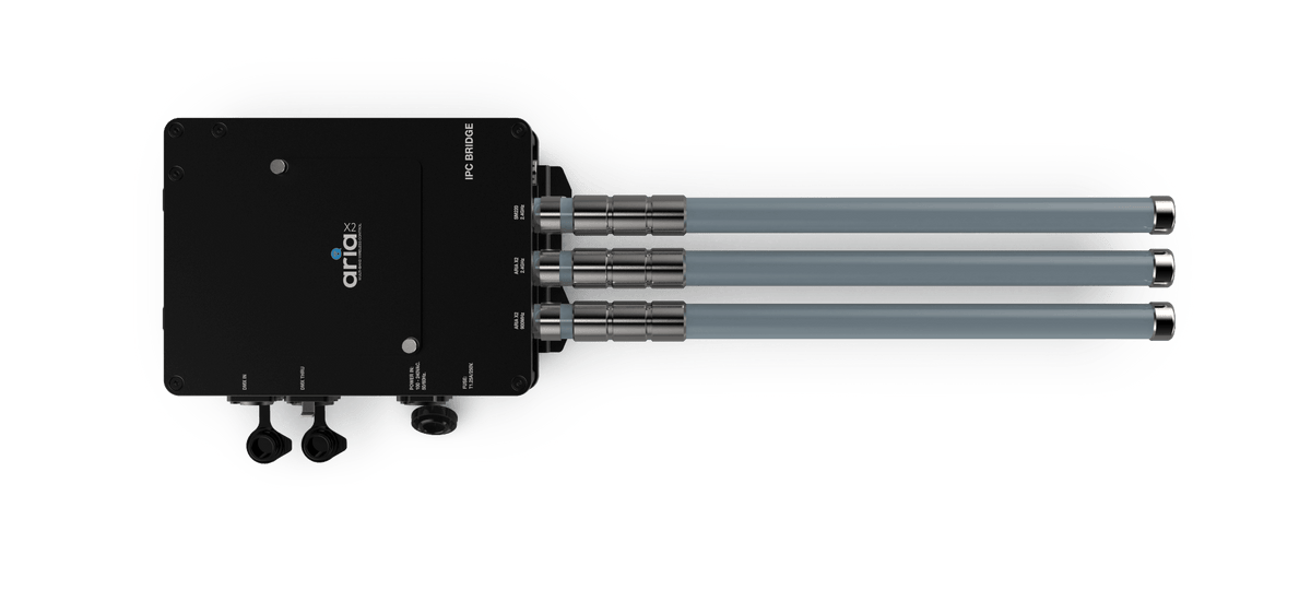ADJ Aria X2 IPC Bridge — alternate view