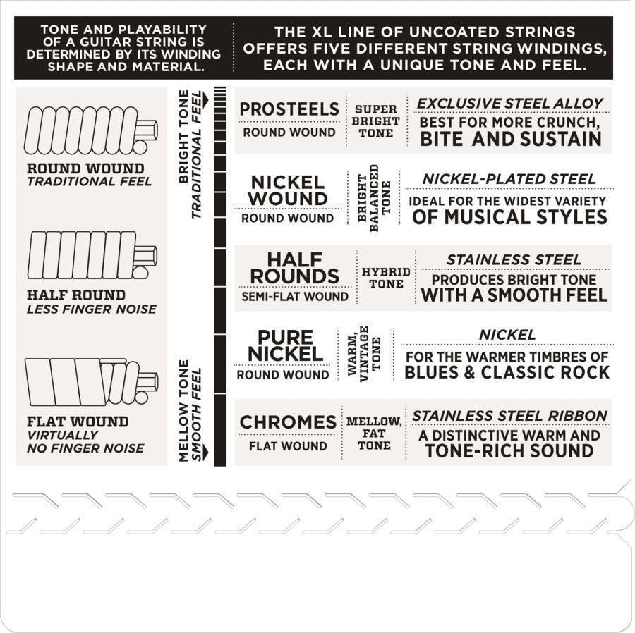 D'addario - Medium Top/Heavy Bottom Electric Guitar Strings - La Boîte Musicale - Electric Guitar Strings - D'addario -