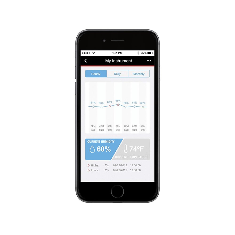 D'Addario - Planet Waves Humiditrak Bluetooth smart sensor - La Boîte Musicale - D'addario -