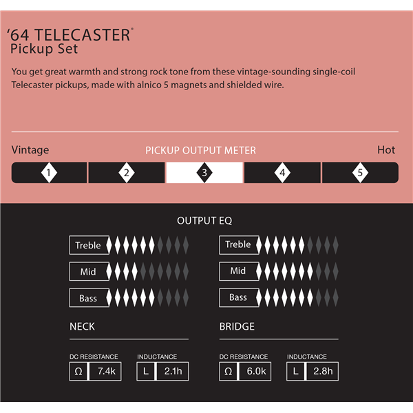 Fender '64 Telecaster Pickup set (2) - La Boîte Musicale - Telecaster Pickups - Fender -