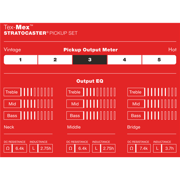 Fender Tex - Mex Stratocaster Pickup Set (3) - La Boîte Musicale - Stratocaster Pickups - Fender -