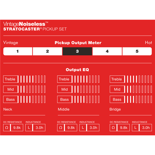 Fender - Vintage Noiseless™ Strat® Pickups - (3) - Aged White - La Boîte Musicale - Stratocaster Pickups - Fender -