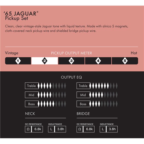 Fender'65 Jaguar Pure Vintage Pickup Set (2) - La Boîte Musicale - Jaguar Pickups - Fender -