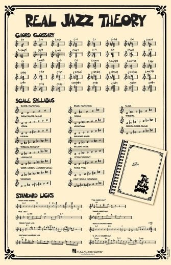 Hal - Leonard - Real Jazz Theory Poster 22″ x 34″ Poster featuring Real Book Notation - La Boîte Musicale - Hal Leonard -