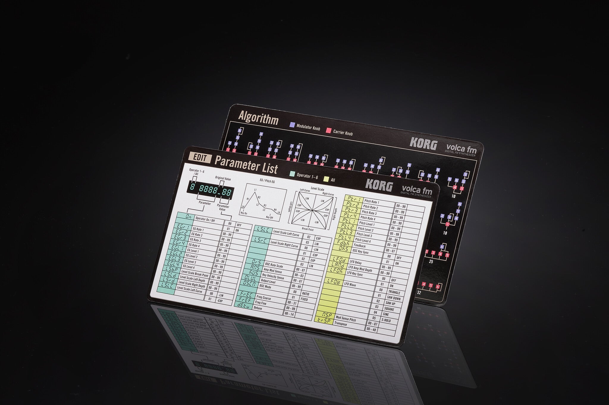Korg - Volca FM Digital FM Synthesizer - La Boîte Musicale - Synthesizers - Korg -