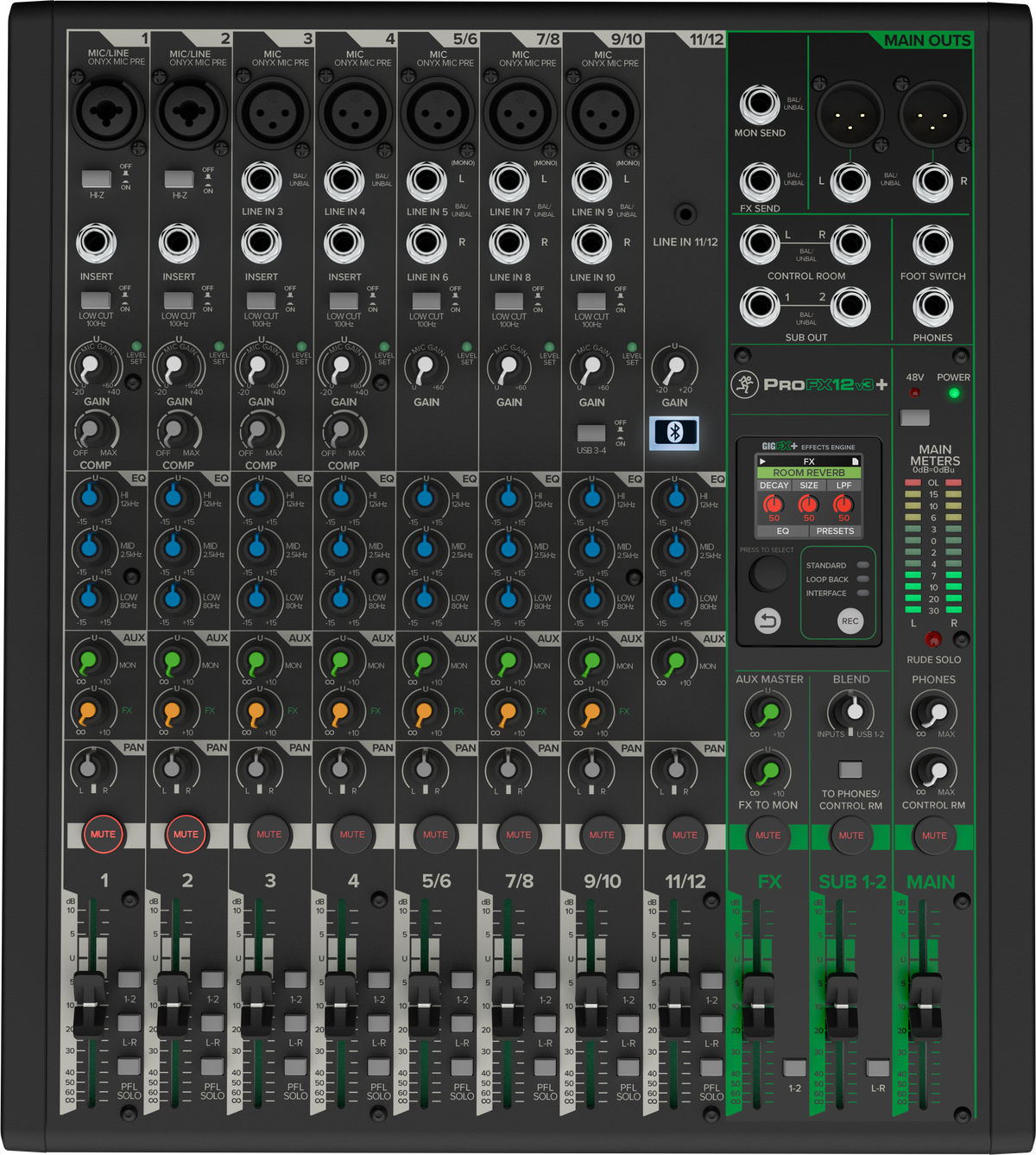 Mackie ProFX12v3+