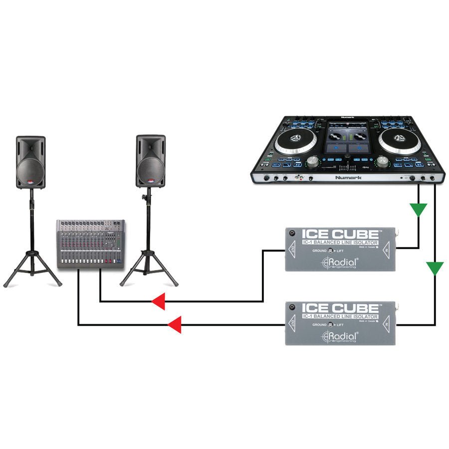 Radial IceCube balanced line isolator - La Boîte Musicale - Radial -