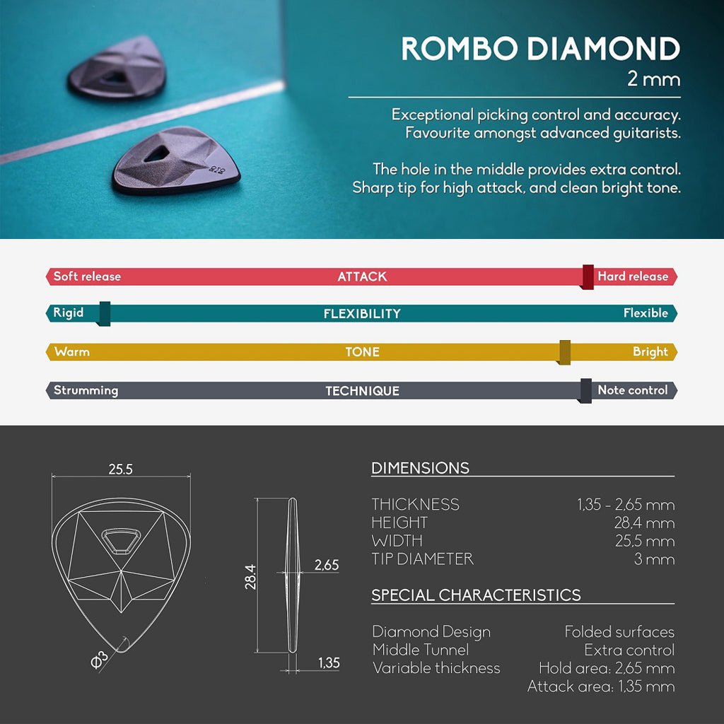 Rombo - Guitar Pick Set Rombo Diamond Eco - Black - La Boîte Musicale - Rombo Picks -