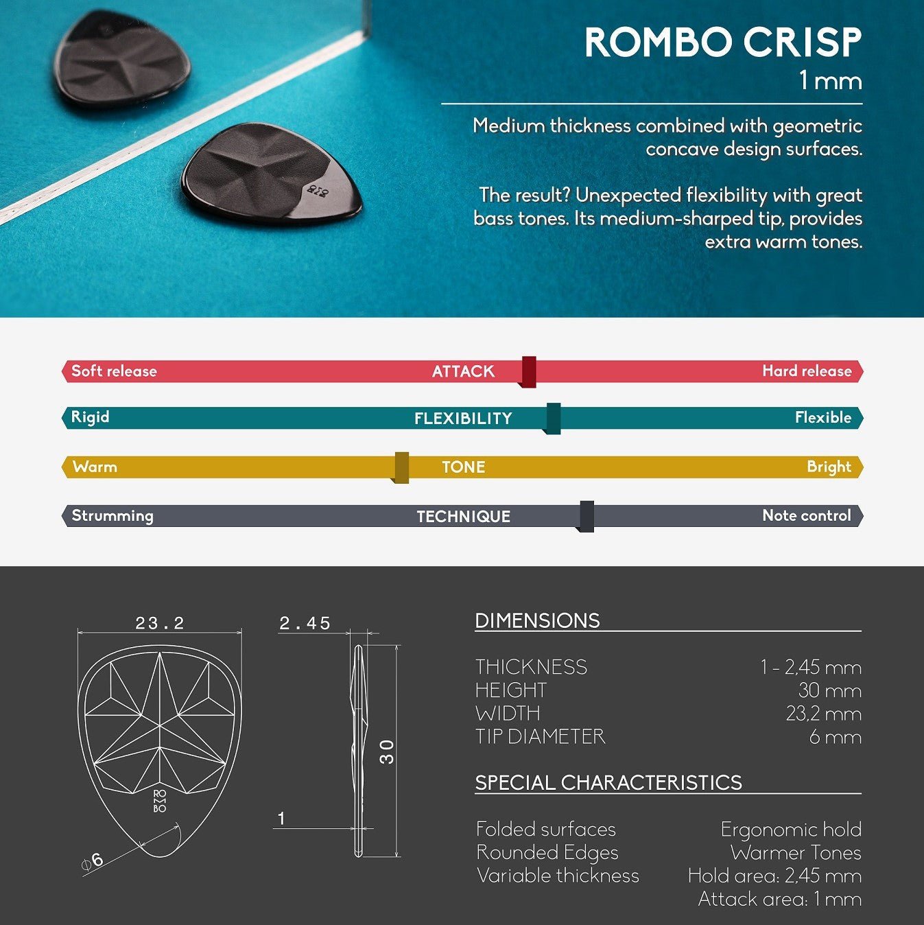 Rombo - The Rombo Crisp Pick Set EcoBlack (4 guitar picks) - La Boîte Musicale - Rombo Picks -