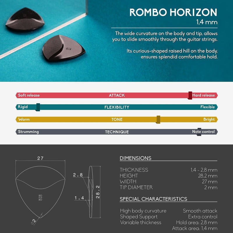 Rombo - The Rombo Horizon Pick Set (4 guitar picks) Honey Yellow - La Boîte Musicale - Rombo Picks -