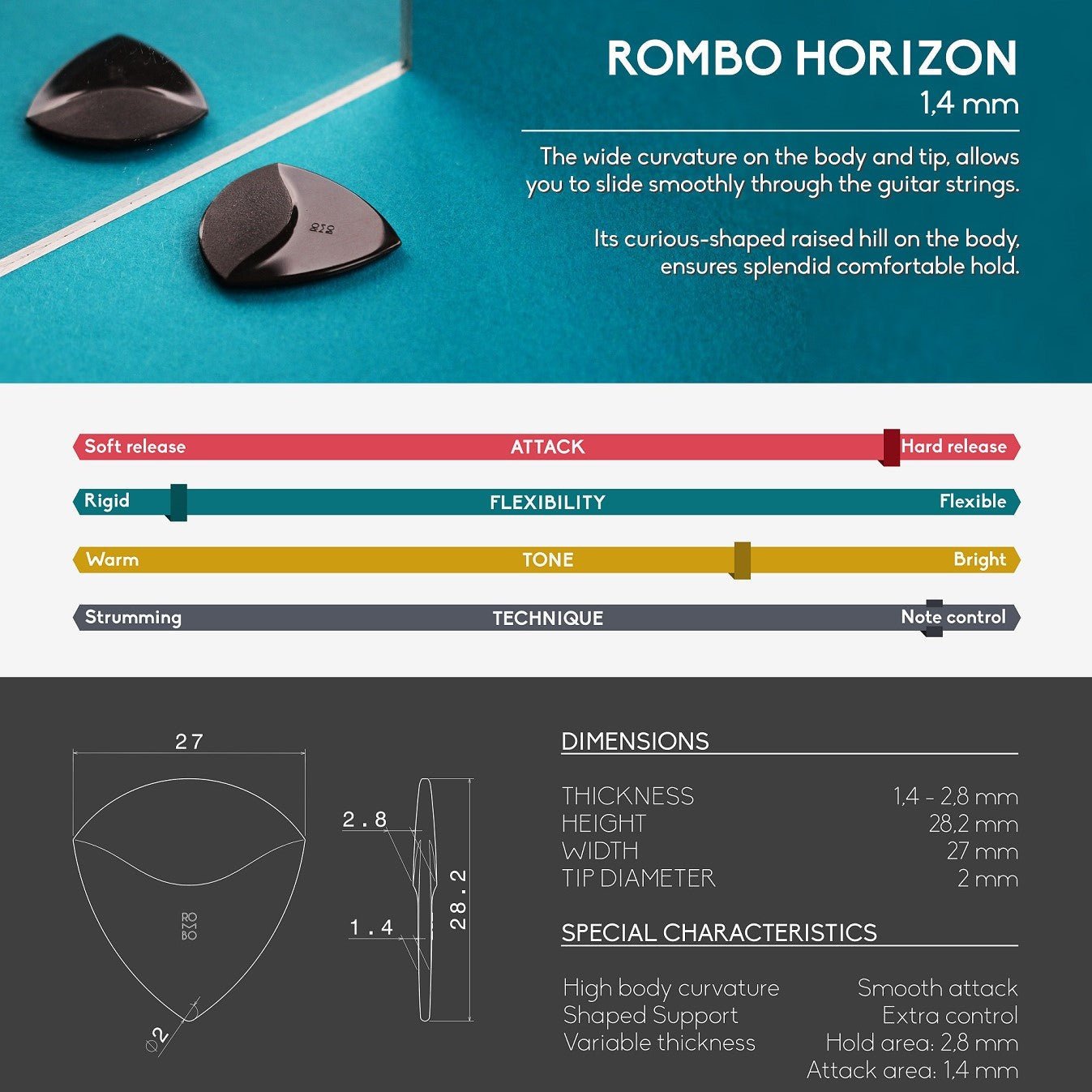 Rombo - The Rombo Horizon Pick Set EcoBlack (4 guitar picks) - La Boîte Musicale - Rombo Picks -