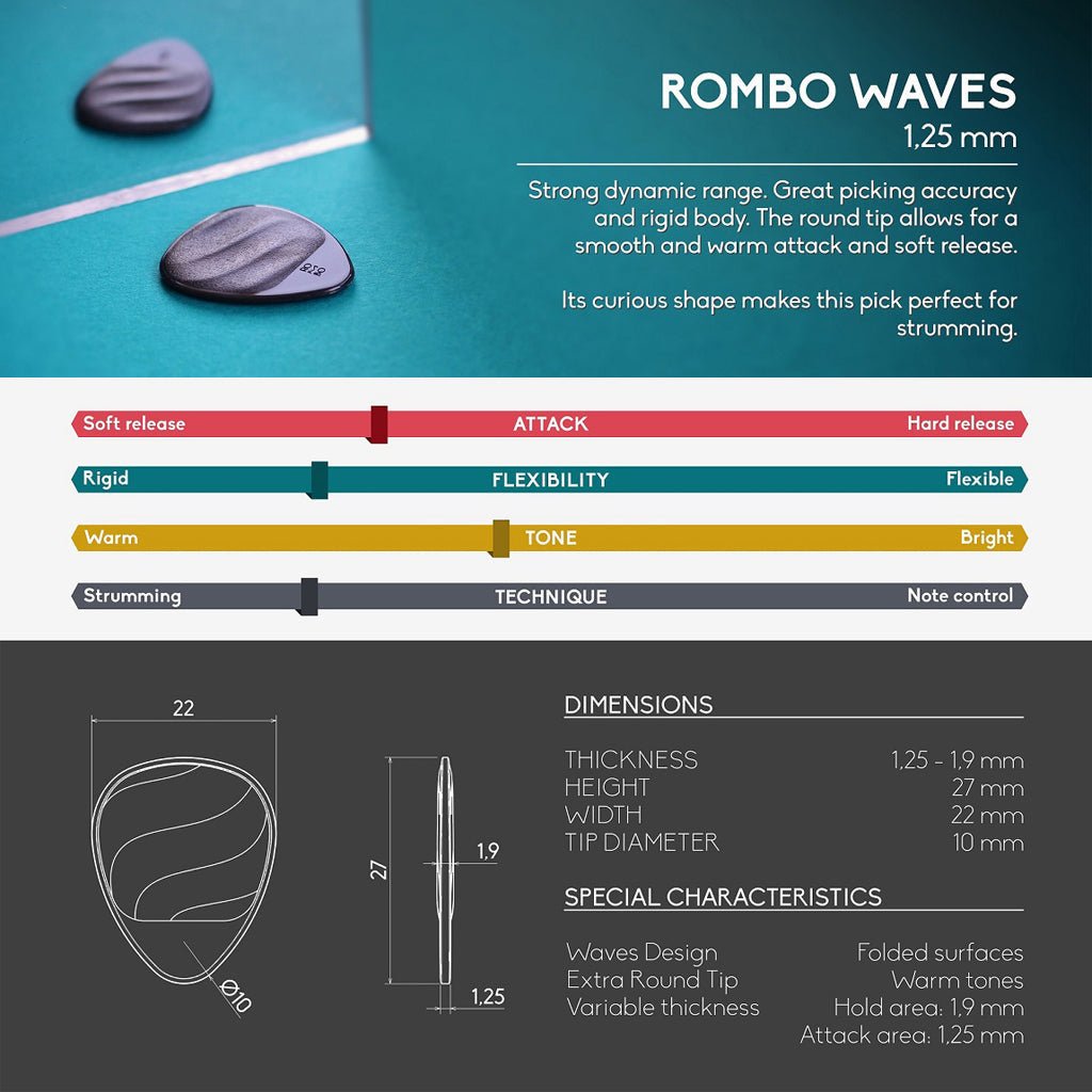 Rombo - The Rombo Waves Pick Set EcoBlack (4 guitar picks) - La Boîte Musicale - Rombo Picks -