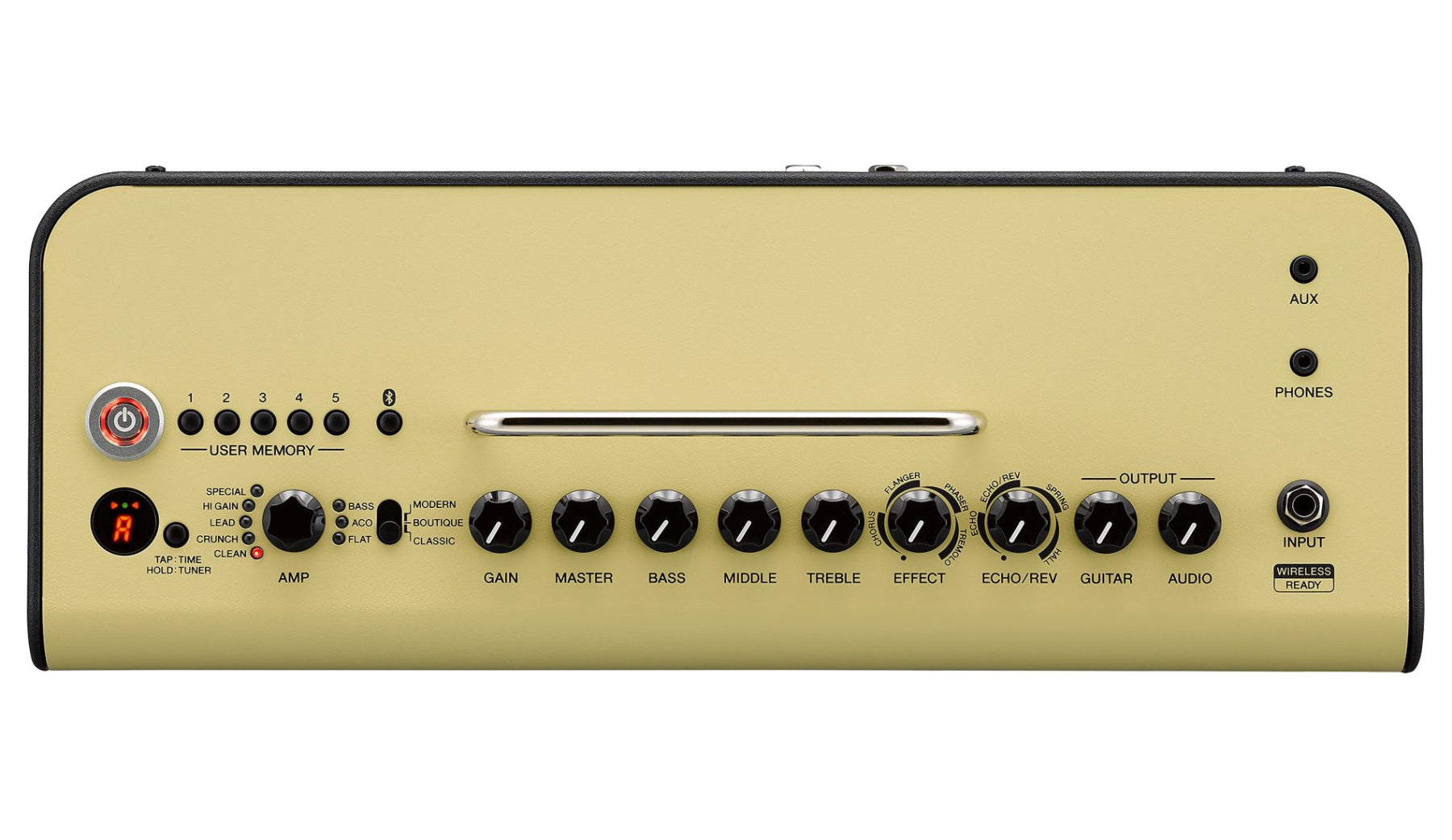 Yamaha THR30II Wireless 30W Desktop Modeling Amp with Bluetooth and Wireless Receiver