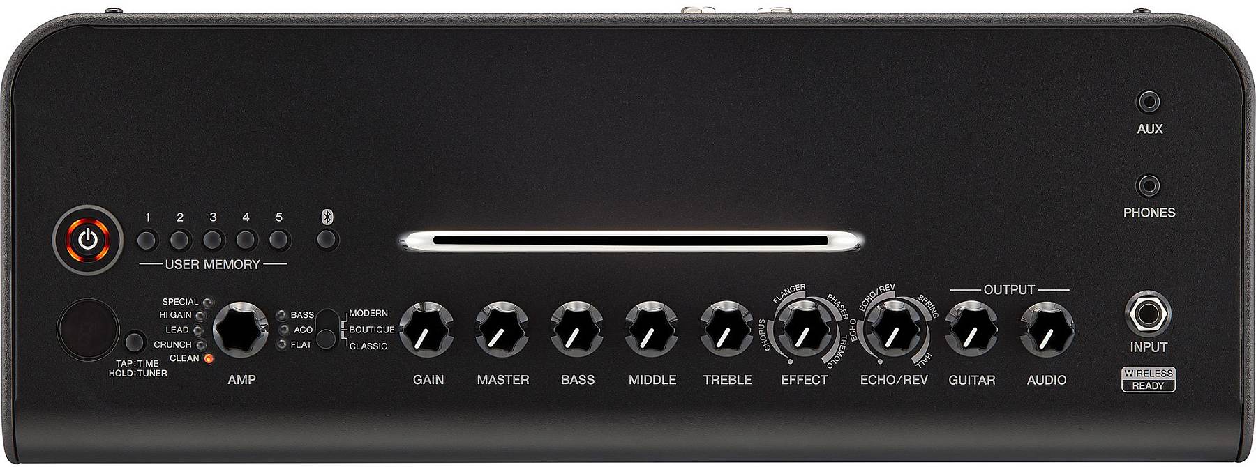 Yamaha THR30IIWL BL THR30II 30-Watt Wireless Combination Guitar Amplifier - Black