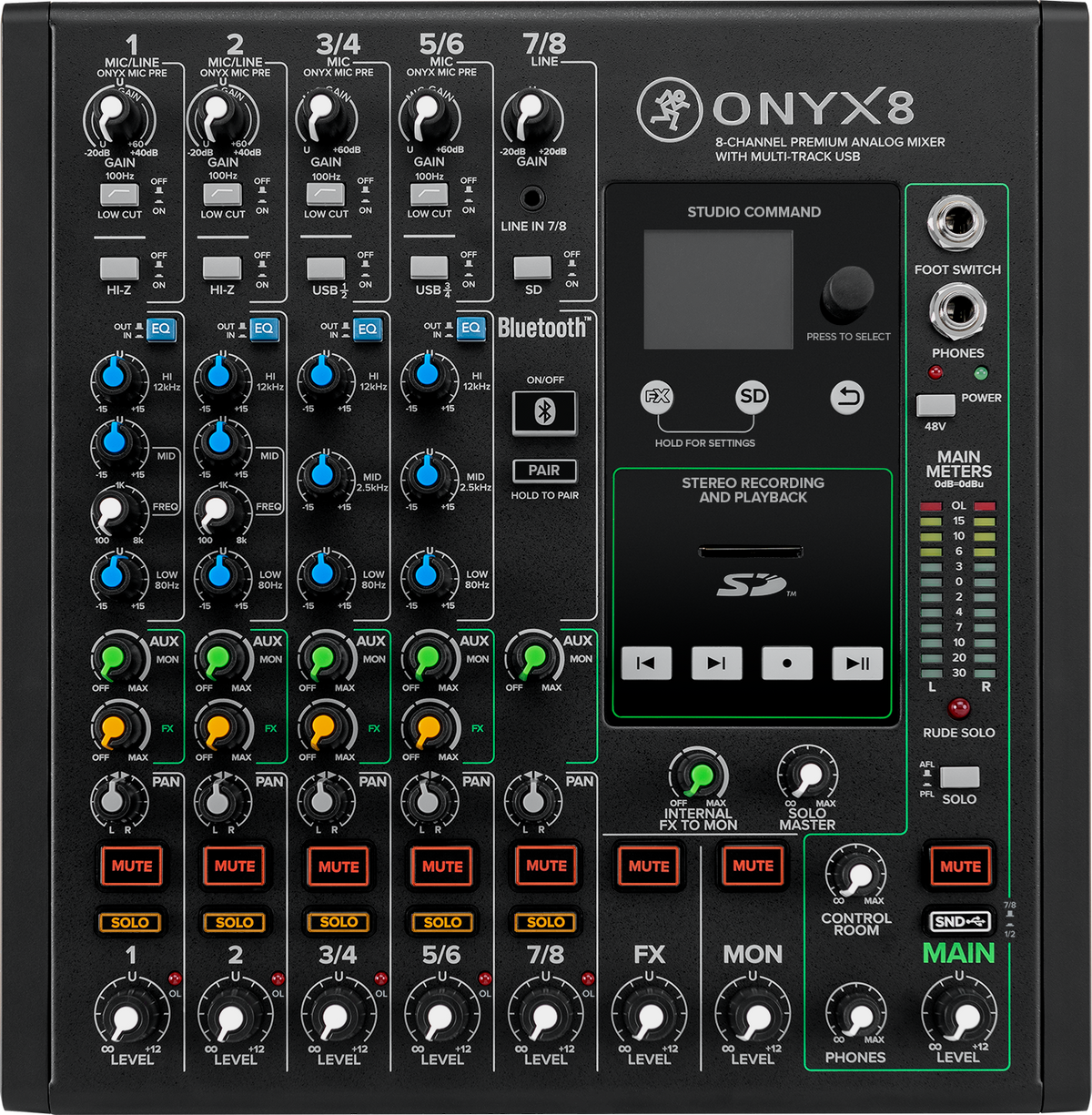Mackie ONYX8