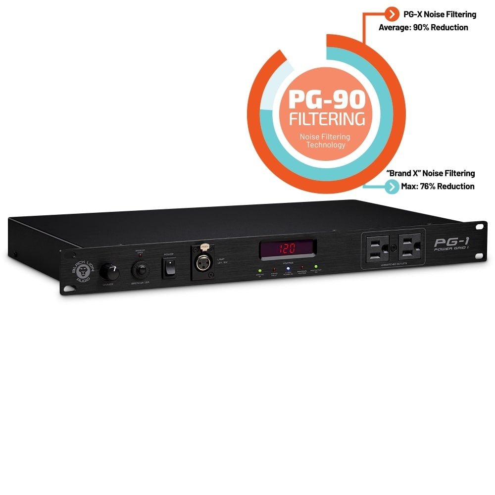 Black Lion Audio - Rackmount Power Conditioner - La Boîte Musicale - La Boîte Musicale - 