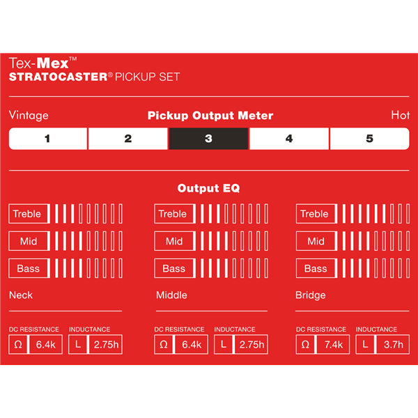 Fender Tex - Mex Stratocaster Pickup Set (3) - La Boîte Musicale - Stratocaster Pickups - Fender - 