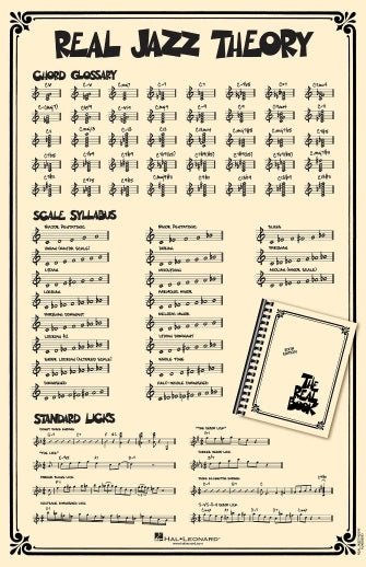 Hal - Leonard - Real Jazz Theory Poster 22″ x 34″ Poster featuring Real Book Notation - La Boîte Musicale - Hal Leonard - 