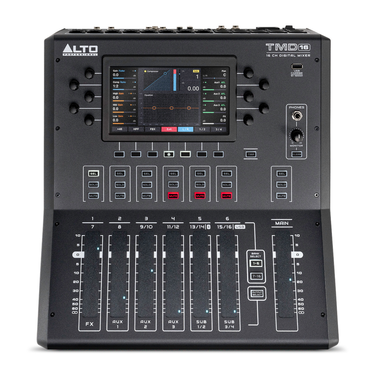 Alto - TMD16