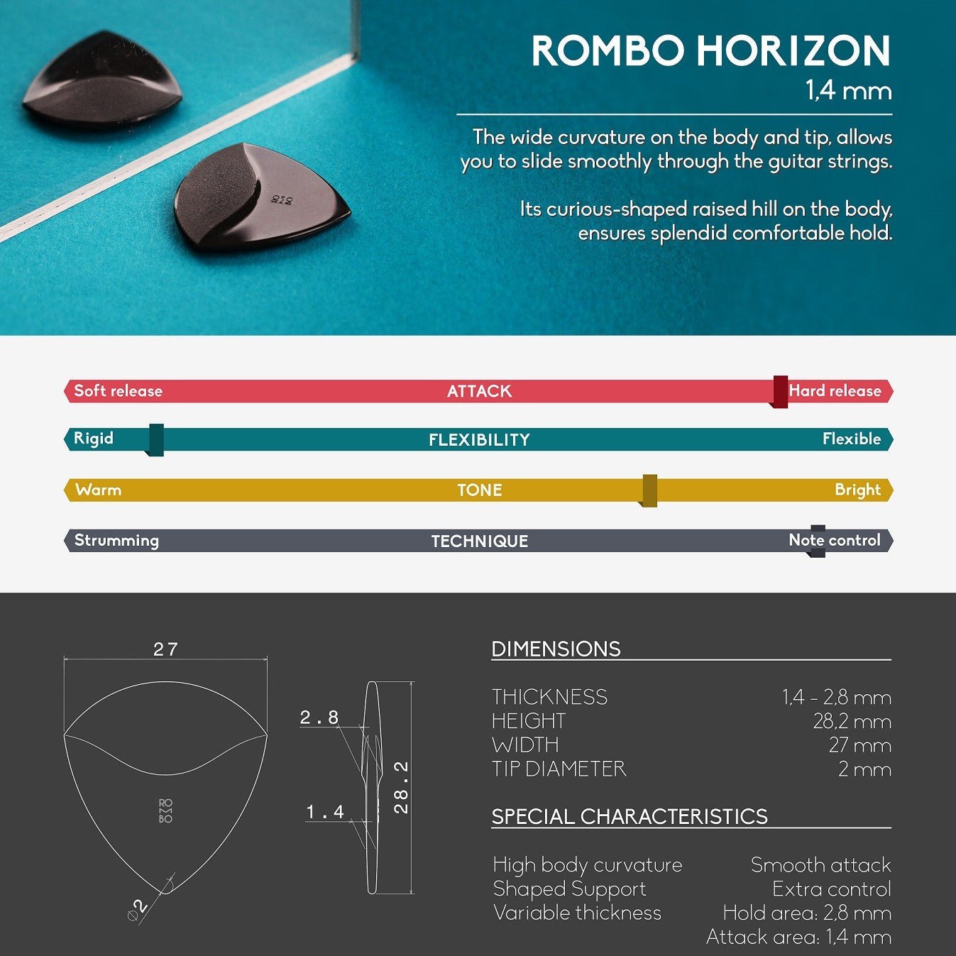 Rombo - The Rombo Horizon Pick Set (4 guitar picks) Graphite Black - La Boîte Musicale - Rombo Picks - 